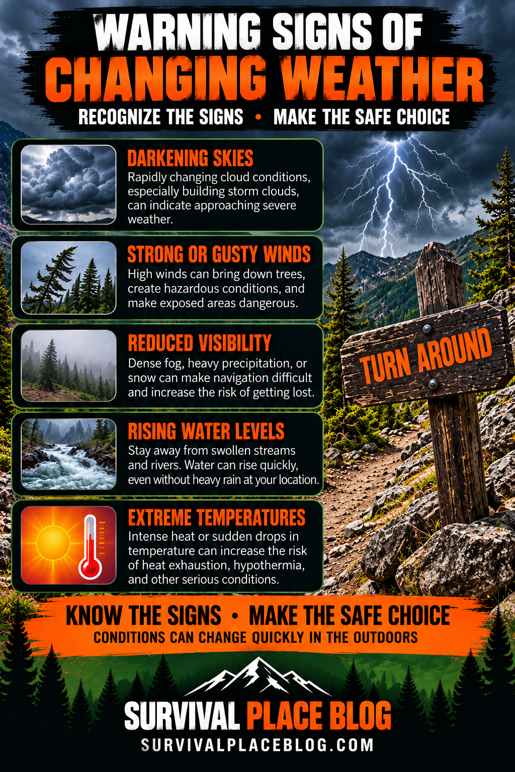 Day hiking weather warning signs infographic showing approaching thunderstorms, heavy rainfall, strong winds, reduced visibility, rising water levels, and extreme temperatures.